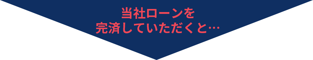 当社ローンを完済していただくと・・・